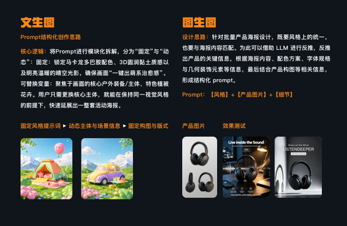 AI海报设计